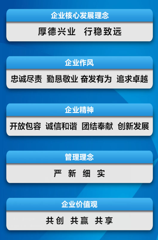 Z6·尊龙凯时「中国区」官方网站